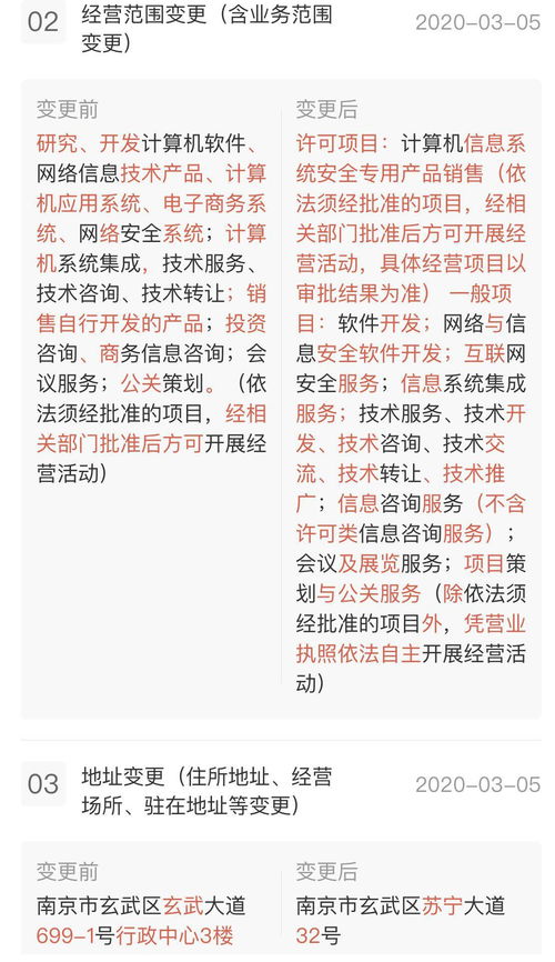 陳杰卸任途牛信息引發關注，途?；貞?公司正常變更，聚焦網絡與信息安全軟件開發